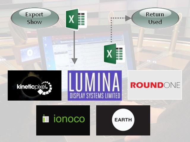 Inquisitive Minds - In the Studio